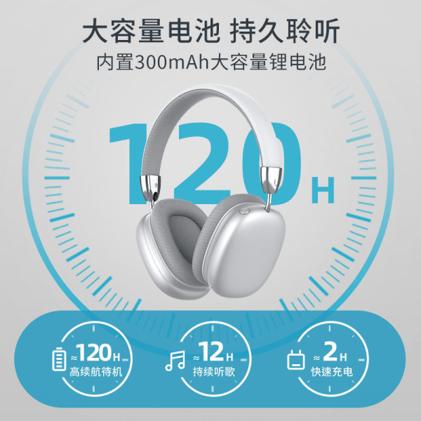 SAYTAY Nya Bluetooth 5.1 Huvudmonterade Trådlösa Bluetooth-headset Max Headset Stereo Sports Fällbara Headset ST-001