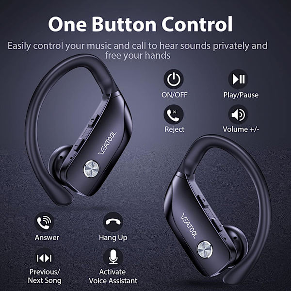Langattomat nappikuulokkeet Bluetooth-kuulokkeet Urheilukuulokkeet Over-Ear-kuulokkeet korvakoukuilla Sisäänrakennettu mikrofoni Kuulokemikrofoni Treeniin Musta