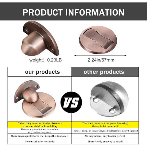 Gulvmontert magnetdørstopper - Usynlig magnetisk dørstopper, magneter dørstopper veggstøtte hold åpen dørstopper, med 3M lim uten boring, for H Retro red copper
