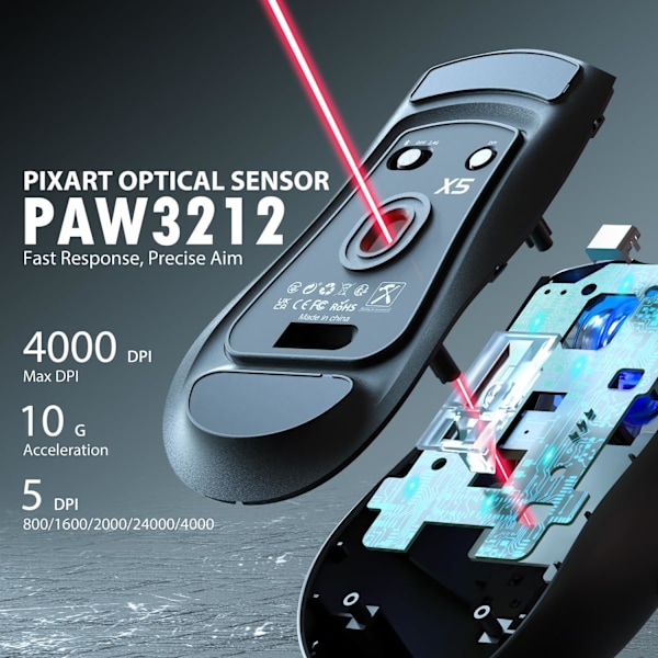 Trådlös Spelmus med Tri-lägen BT 5.1/2.4Ghz/USB-C, Lätt 49g, PAW3212 Optisk Sensor, Uppladdningsbart Batteri, RGB LED Bikake Mus Black