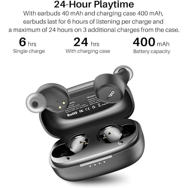A1 Mini trådløse ørepropper Bluetooth 5.3 i øret Lettvekt hodetelefoner Innebygd mikrofon, IPX5 Vanntett, Immersive Premium Sound Langdistanse Con Black