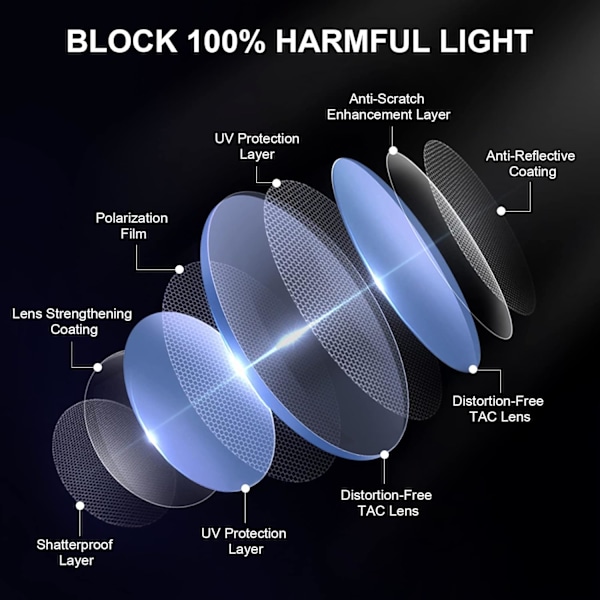 Solbriller til kvinder og mænd - Vintage polariserede retro solbriller til kvinder - Runde klassiske solbriller med UV-beskyttelse Black & Black & blue