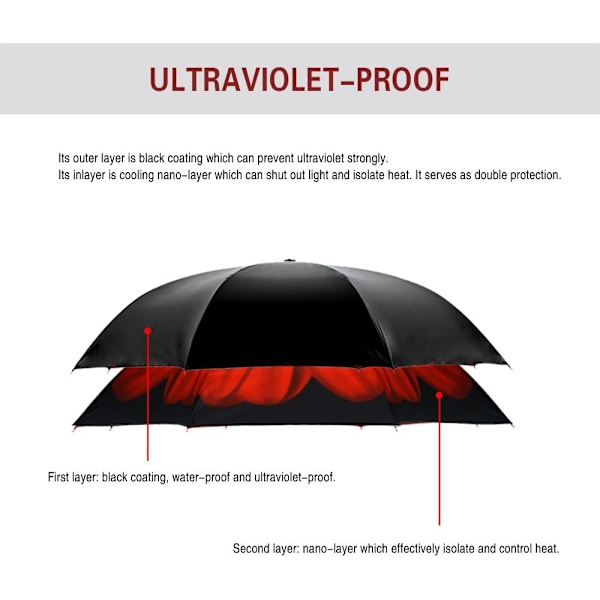 49 tommers omvendt paraply med dobbelt lag og vindtett design, ekstra stor dobbel baldakin ventilert vindtett vanntett paraply med C-formet håndtak. Red Daisies 49 Inch