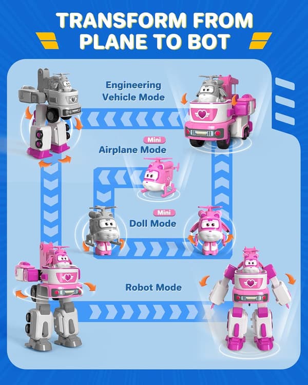 Super Wings - 7' Dizzy's Rescue Tow med 2' rosa Transform-a-Bot minifigur, transformerende flyleketøy, leketøy for gutter 3 4 5 år