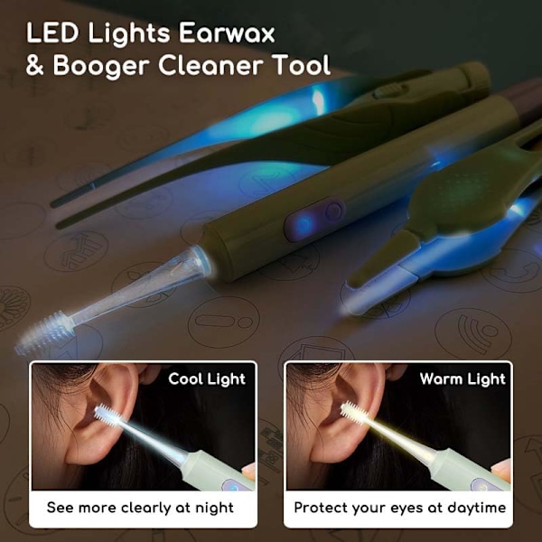 Ørevoksfjernersett med 2 LED-lys, 12-pakning ørevoksrenser med forstørrelsesglass for barn og voksne, innebygd USB-ørevoksfjerner med Green