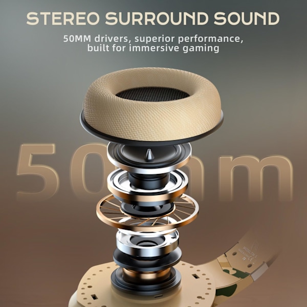 Gamingheadset för Xbox One, PS4-headset med mikrofon, stereoljud, brusreducerande mikrofon och en-knapps mute, coola camo-gaminghörlurar för