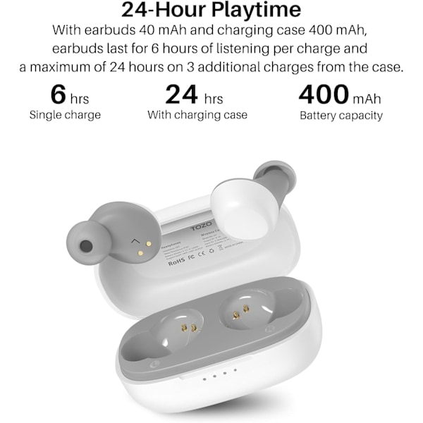 A1 Mini trådløse ørepropper Bluetooth 5.3 i øret Lettvekt hodetelefoner Innebygd mikrofon, IPX5 Vanntett, Immersive Premium Sound Langdistanse Con White