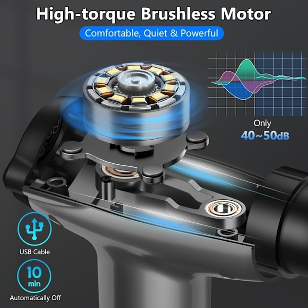 Massasjepistol, muskelmassasjeapparat for rygg, kompakt dypvevsmassasje for idrettsutøvere, bærbar bæreveske og 12 utskiftbare hoder, beste gave til familie