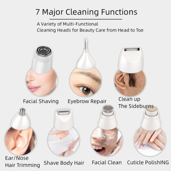 Pluxy Epil Pro 3.0 Ansigts Epilator, Elektrisk Razor - Pluxy Hårfjerning til Ansigt, 7-i-1 Smertefri Kropsbarbermaskine og Ansigts Epilator