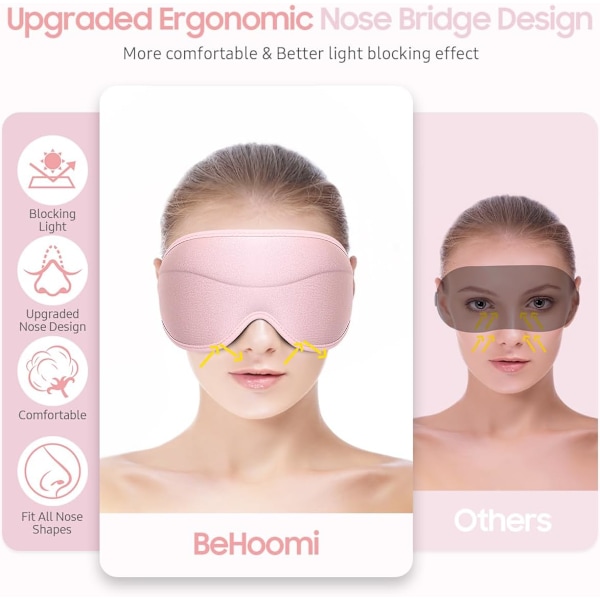 Sovmask, Premium Ögonmask för Sömn, Totalt Mörkläggande, Supermjuk Komfort, Justerbar Passform, Uppgraderad 3D Ergonomisk Design Sleepi