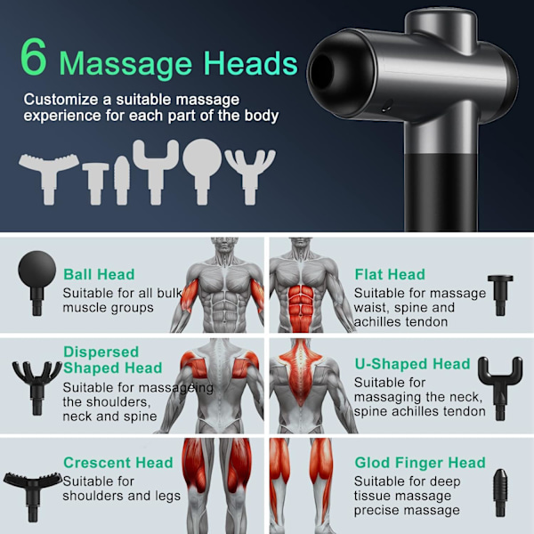 Muskelmassagepistol Percussion Massager Gun Deep Tissue med 99 justerbare hastigheder og 6 hoveder, bærbar kropsmuskelmassager til kontor, fitnesscenter, hjem, post Grey