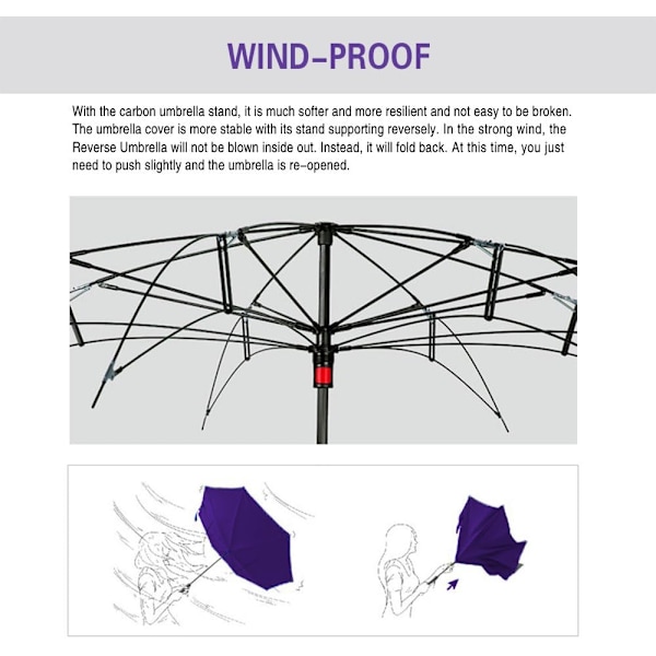 49 tommers omvendt paraply med dobbel baldakin, ekstra stor, vindtett, vanntett paraply med C-formet håndtak. Purple 49 Inch