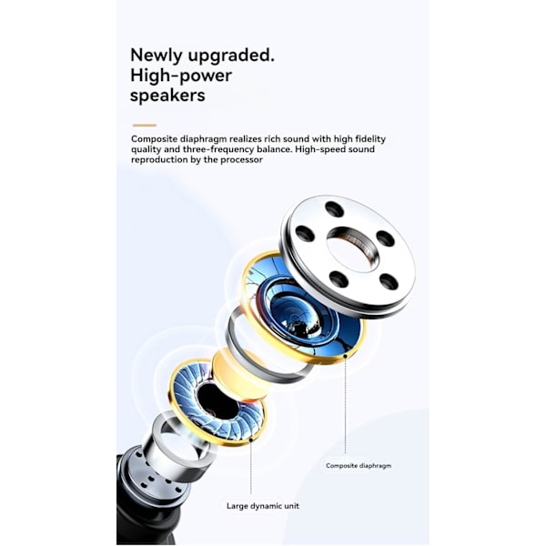 Sömnearpluggar - 2024 Nyaste Minsta Osynliga Earbud-hörlurar för Sömn, Brusreducering, Bluetooth 5.3, Mini Trådlösa Earbud-hörlurar Perfek