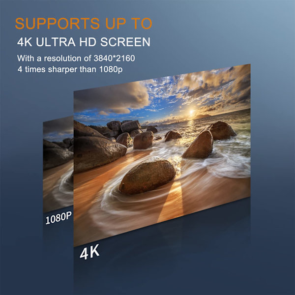 HDMI-kabel 6 fod, 2.0 HDMI 6 fod forgyldt understøtter 4K@60HZ, 18 Gbps, HDR, ARC, Ultra HD, 3D, 1080P.