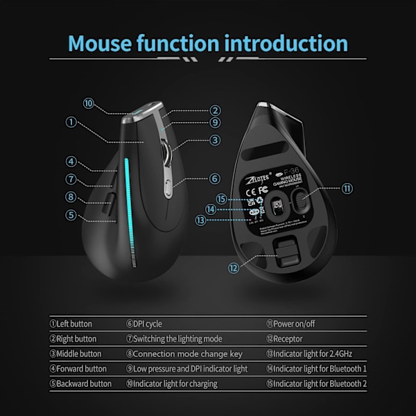 Trådløs Bluetooth Ergonomisk Vertikal Mus Programmerbare Tilpassede Knapper Indbygget Hukommelse USB Computermus til Kontor Spil Højre Hånd PC Mus