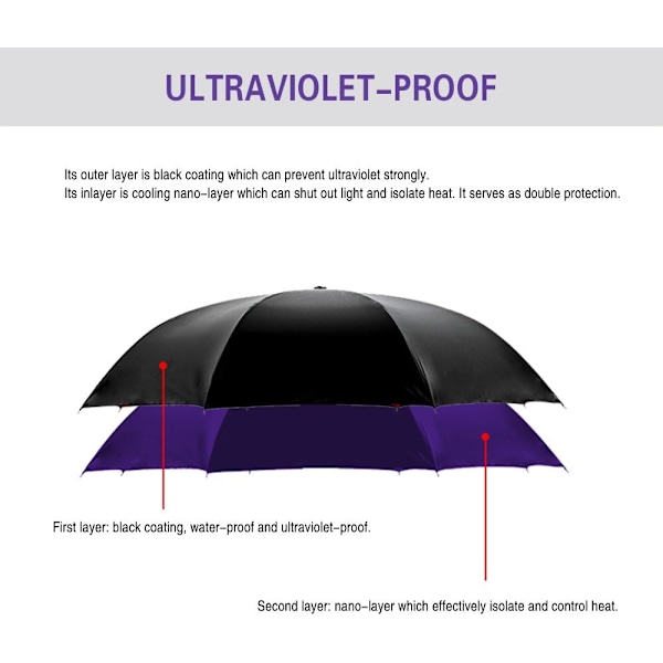 49 tommers omvendt paraply med dobbel baldakin, ekstra stor, vindtett, vanntett paraply med C-formet håndtak. Purple 49 Inch