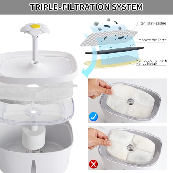 84oz/2,5L Automatisk Kattevanddispenser, Synlig Vandstand Hundevandskål Dispenser med 3 Filtre, Ultra Stille Kæledyrsvandfontæne til Katte Indendørs