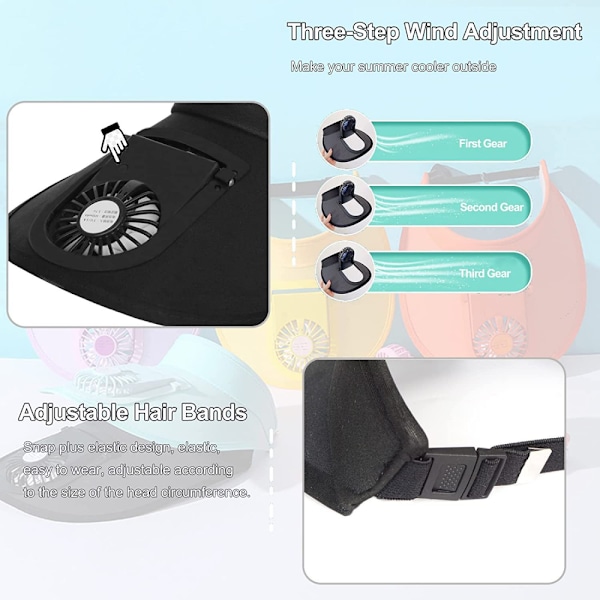 Solskydd kepsar med fläkt, 2 i 1 fläkt keps, bärbar handsfree fläkt med solskydd, tre tempinställningar