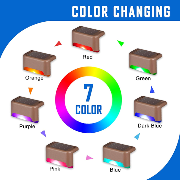 Farveskiftende solcelledæklys, 16 pakke vandtætte LED-lys til dæk, trapper, hegn, haver og terrasser Color Changing
