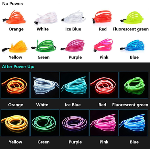Auton sisätilojen LED-nauhavalot, USB-neonvalo, vilkkuva elektroluminesenssijohtovalo, jossa 6 mm:n ompelureuna, ympäristönvalosarjat (5 m/16,5 jalkaa, punainen)