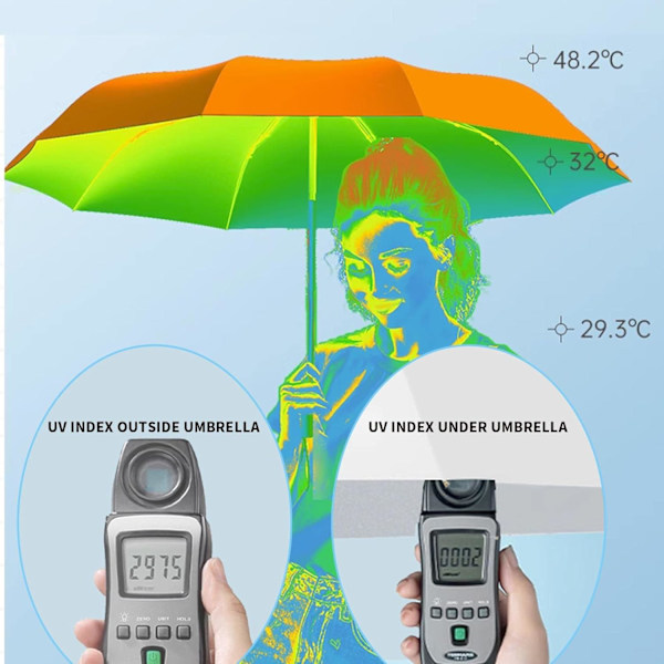 Vindafvisende rejse kompakt paraply - Automatiske paraplyer til regn - Kompakt folde paraply, rejse paraply kompakt, små bærbare vindafvisende paraplyer Silver/Blue 42 Inch-1 Pack