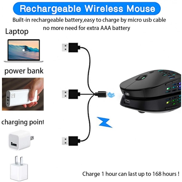 2.4 GHz 1600 DPI 3-asentoinen säädettävä 6-painikkeinen Bluetooth-leikkaus langaton hiiri Mac MacBook Pro iPad MacBook Air -kannettavalle Chromebook Windows HP DELL P