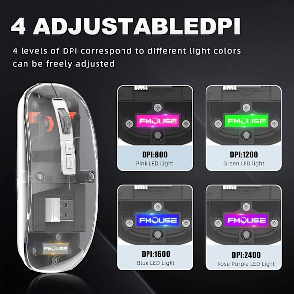 Transparent Trådløs Mus BT5.1/2.4G Bluetooth Mus Oppladbar Lydløs Mus for Mac, iPad, MacBook, Bærbar PC Gray