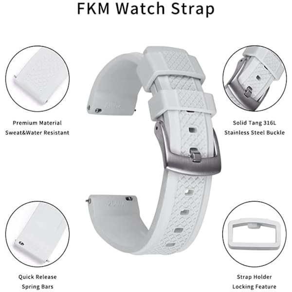AVEKI Watch Bands 20mm Rustfrit Stål Spænde Hurtig Udløsning Fluoro Gummi Urrem Til Mænd, Sort