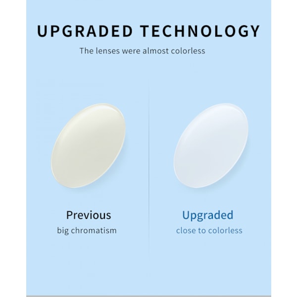 Blåljusglasögon, överdimensionerade blåljusglasögon för kvinnor och män, datorglasögon mot ansträngning och UV-skydd