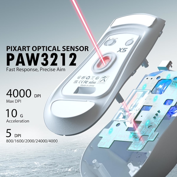 Trådlös Spelmus med Tri-lägen BT 5.1/2.4Ghz/USB-C, Lätt 49g, PAW3212 Optisk Sensor, Uppladdningsbart Batteri, RGB LED Bikake Mus White