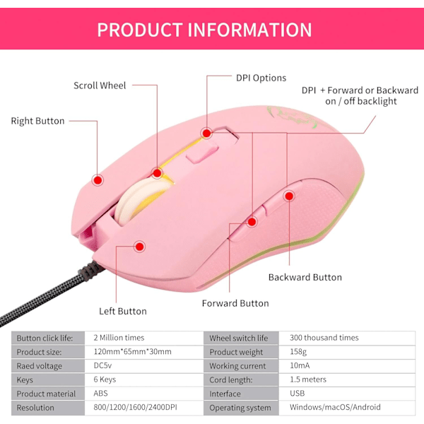 Pink Trådløs USB Computer Mus, 7 Farver Baggrundsbelysning, Lydløse Knapper, 3200 DPI, til MacBook, Computer PC, Laptop - Sailor Moon