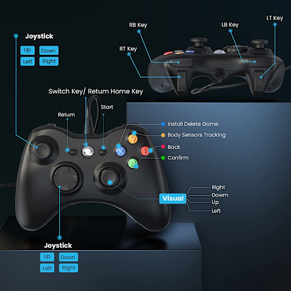 YAEYE Trådbunden handkontroll för Xbox 360, spelkontroll med dubbla vibrationer Turbo kompatibel med Xbox 360/360 Slim och PC Windows 7,8,10,11 Black no eatphones