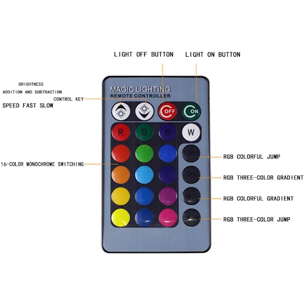 3D Nattlampa Djurserie Färgväxlande Optisk Illusion Smart Touch Bordsslampa för Barn Heminredning,C