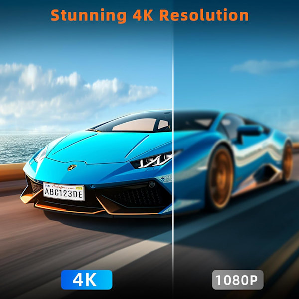 Dash Cam 4K WiFi Front Dash Camera for Cars, Car Camera Mini Dashcams with App, Dashboard Camera with 24H Parking Mode, Night Vision, Loop Recording