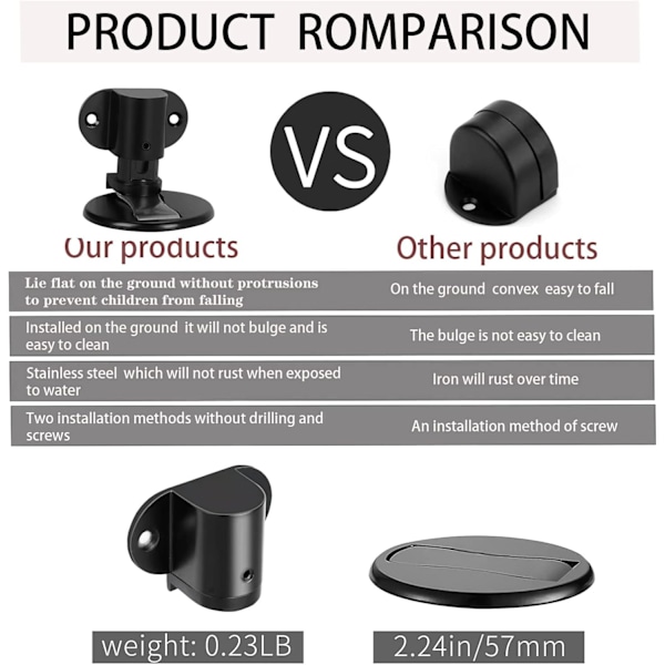 Magnetisk dörrstopp, WJSM, magnetiska dörrstoppar för botten av dörren, 2 set självhäftande utan borrning, skydda dörren från kollision när den öppnas (Silver 1) Black*2