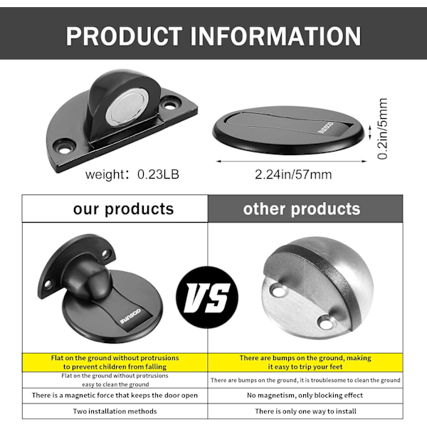 Gulvmontert magnetdørstopper - Usynlig magnetisk dørstopper, magneter dørstopper veggstøtte hold åpen dørstopper, med 3M lim uten boring, for H Black*2