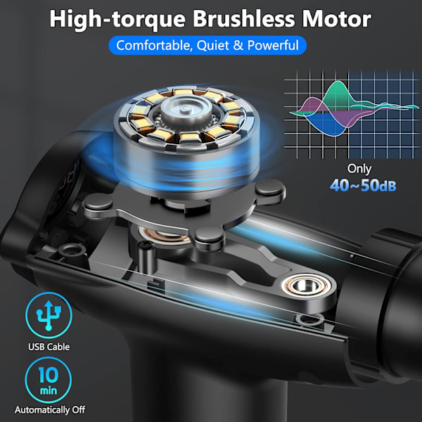 Massasjepistol, muskelmassasjer kompakt dypvevsmassasje for alle idrettsutøvere, bærbar bæreveske og 12 utskiftbare hoder Beste gave til familie og