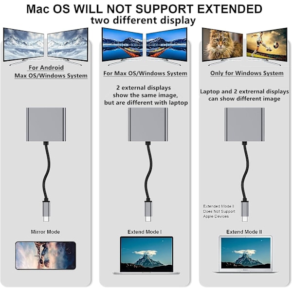 USB C till Dual HDMI-adapter för 2 skärmar, 4K 60Hz 1080p, Typ C till Dubbel HDMI-konverter för MacBook Pro Air LenovoYoga Thinkpad Dell XPS och mer