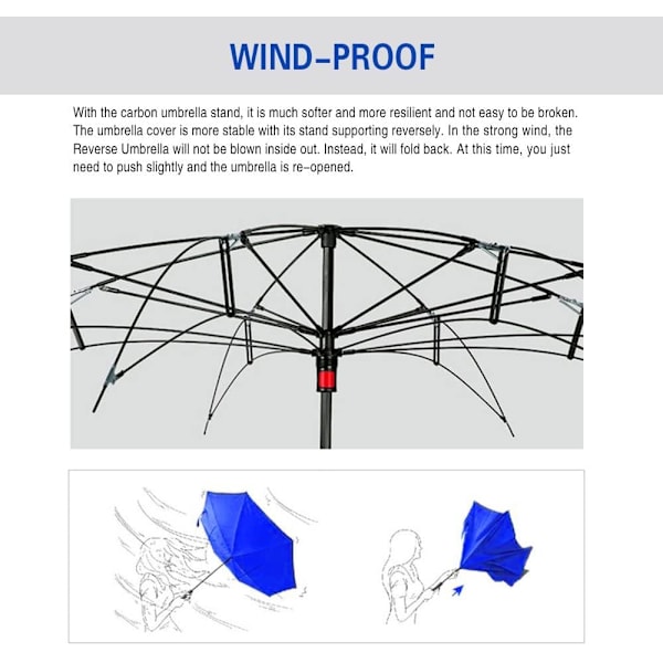 49 tommers omvendt paraply med dobbel baldakin, ekstra stor vindtett og vanntett paraply med C-formet håndtak. Sapphire Blue 49 Inch