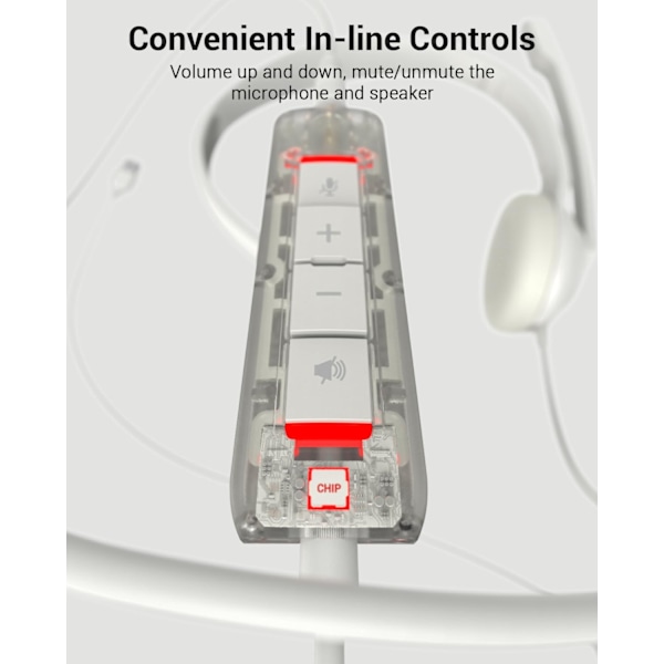 HW02 USB-headset med mikrofon, støjreduktion og indbygget kontrol, superlet, ultrakomfortabelt computerheadset til bærbar pc, on-ear kablet kontor-C White