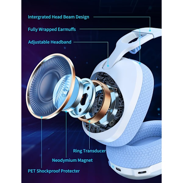 Trådlöst Spelheadset, 2.4GHz Bluetooth 5.3 Spelhörlurar med ENC Brusreducerande Mikrofon, 3.5mm Jack Trådbunden 3-i-1 Spelhörlurar White