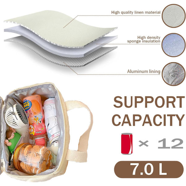 Stor återanvändbar lunchväska för kvinnor, bestick medföljer söt liten bestickuppsättning menyväska fungerar vattentät och isolerad lunchlåda tote väskor, Ou Beige Bucket