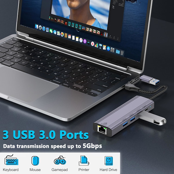 USB C HUB, 5 i 1 USB-C/USB 3.0 Dual Adapter Dockningsstation, med USB-port, USB-C-port/PD, Gigabit Ethernet, Multi-Port USB C Adapter Typ C Bärbara datorer