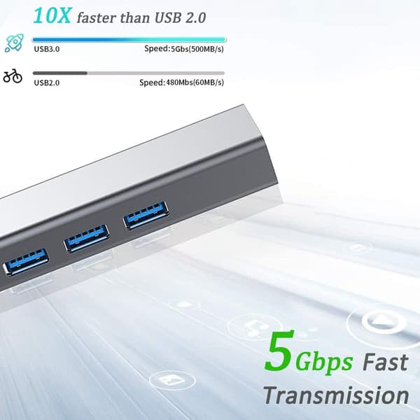 USB til Ethernet-adapter, VIENON USB 3.0 Hub med 1 Gigabit RJ45 Ethernet-port Netværks-USB-netværksadapter med USB C-adapter til bærbar computer