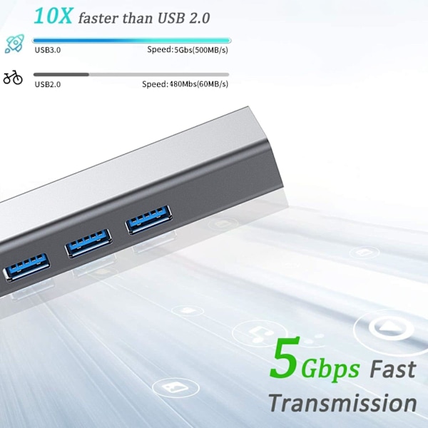 USB till Ethernet-adapter, VIENON USB 3.0-hubb med 1 Gigabit RJ45 Ethernet-port Nätverks-USB-nätverksadapter med USB C-adapter för bärbar dator