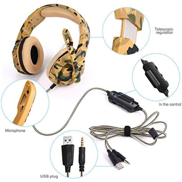 PS4 Gaming Headset med 7.1 Surround Sound, PC Headset med Støydempende Mikrofon og LED-lys, H3 Over Ear Hodetelefoner for Nintendo Switch, PS5, Xbox O Yellow