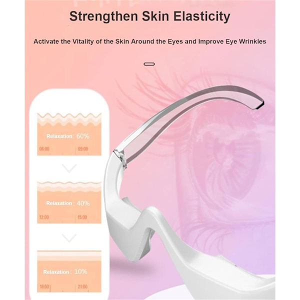 Rött ljus glasögon, RevitalEye Advanced Under-Eye Renewal Therapy, Microcurrent Eye Beauty Device, Minskar mörka ringar och rynkor vid källan