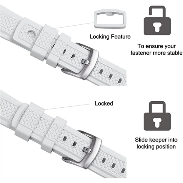 AVEKI Watch Bands 20mm Rustfrit Stål Spænde Hurtig Udløsning Fluoro Gummi Urrem Til Mænd, Sort