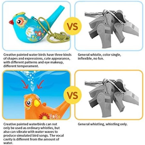 1 st färgad ritningsvattenfågel visselpipa badtid musikalisk leksak för barn tidig inlärning pedagogisk barn gåva leksak musikinstrument