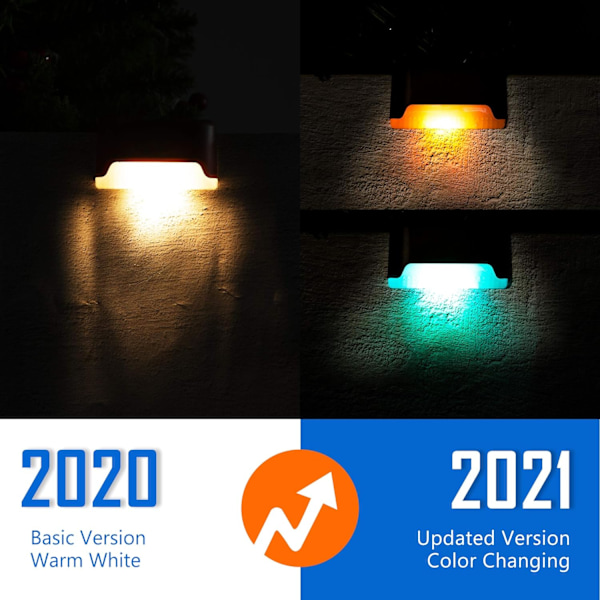 Farveskiftende solcelledæklys, 16 pakke vandtætte LED-lys til dæk, trapper, hegn, haver og terrasser Color Changing